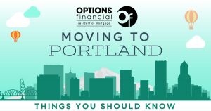 2017 Moving to Portland, Oregon - Options Financial Mortgage Beaverton OR, WA, CA, ID, TN, TX, AZ